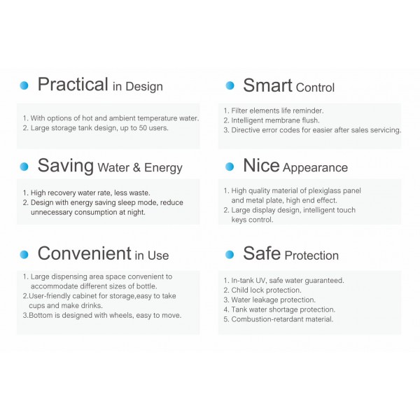 PURIFICATOR DE PRODUCTIVITATEA INALTA CANATURE