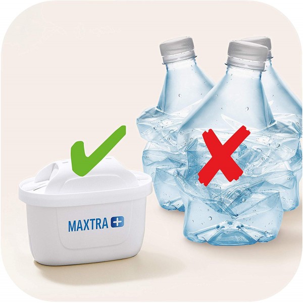 BRITA MARELLA XL (Alb)